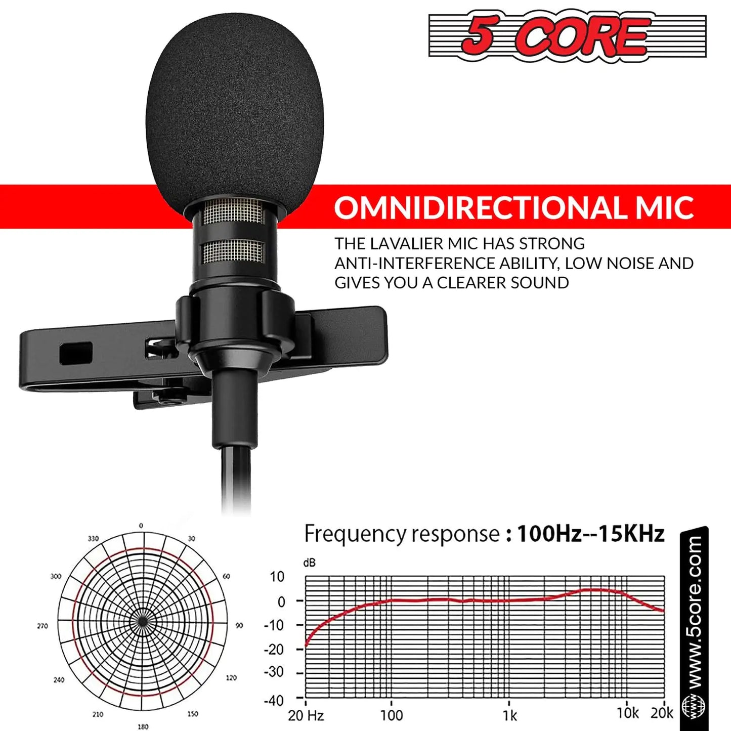 5Core Lavalier Microphone Professional Clip On Lapel